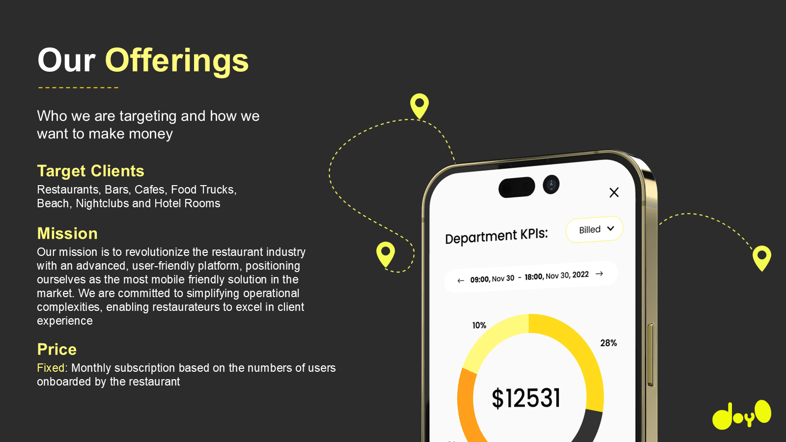 Finished pitch deck slide delivered by DeckFlix