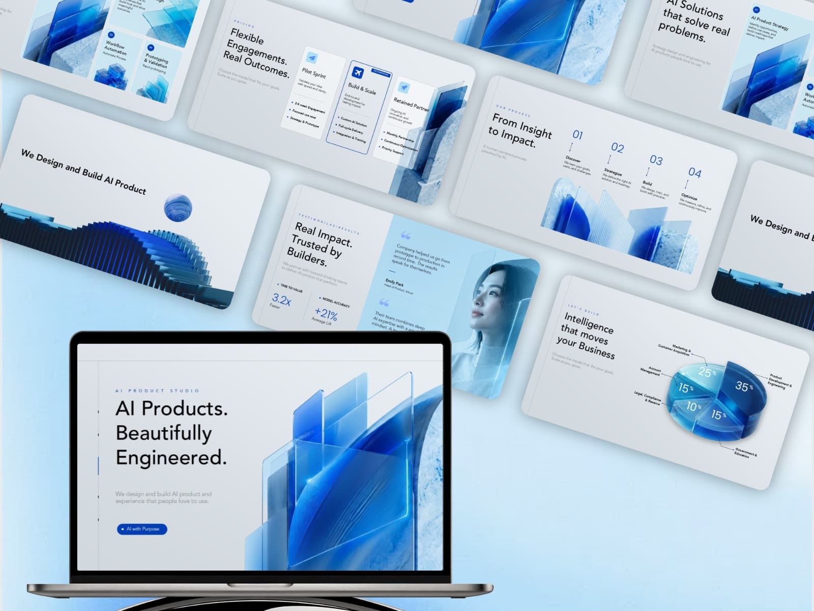 Sample slides from an investor pitch deck